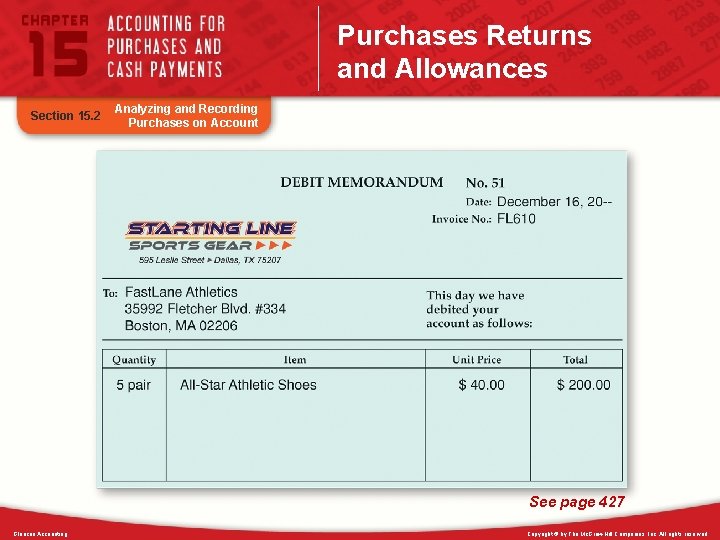 Purchases Returns and Allowances Section 15. 2 Analyzing and Recording Purchases on Account See