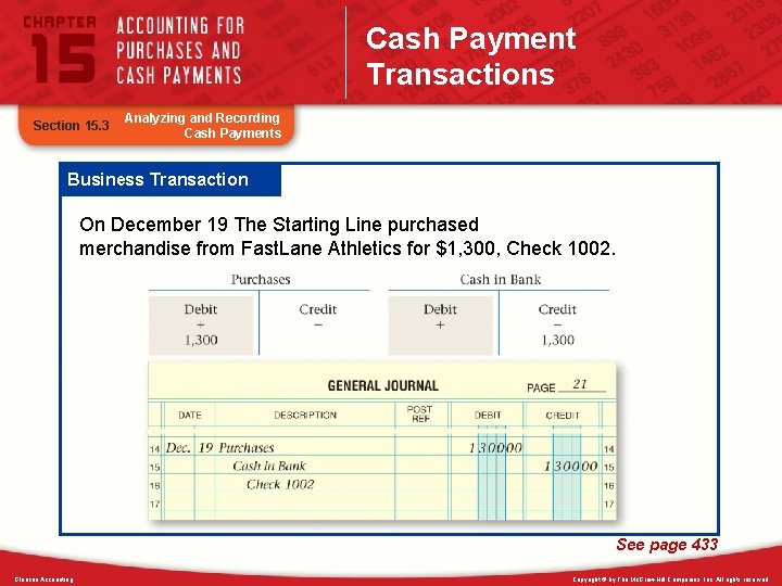 Cash Payment Transactions Section 15. 3 Analyzing and Recording Cash Payments Business Transaction On