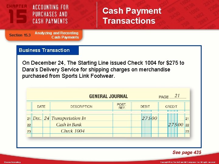 Cash Payment Transactions Section 15. 3 Analyzing and Recording Cash Payments Business Transaction On