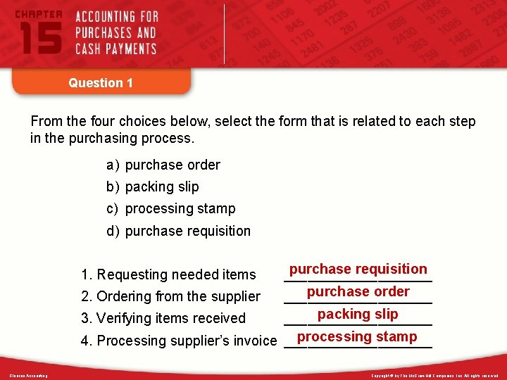 Question 1 From the four choices below, select the form that is related to