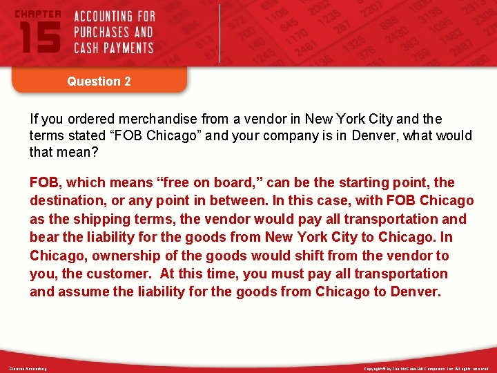 Question 2 If you ordered merchandise from a vendor in New York City and