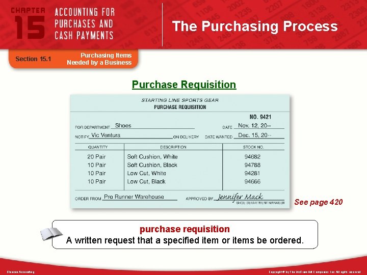 The Purchasing Process Section 15. 1 Purchasing Items Needed by a Business Purchase Requisition