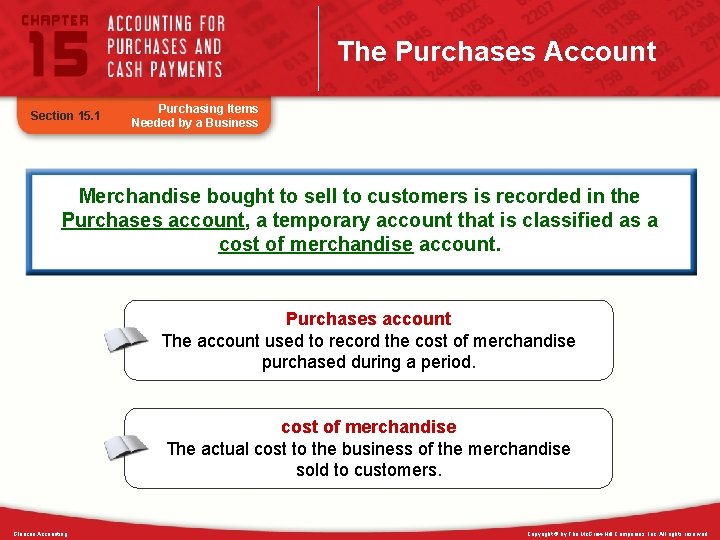 The Purchases Account Section 15. 1 Purchasing Items Needed by a Business Merchandise bought