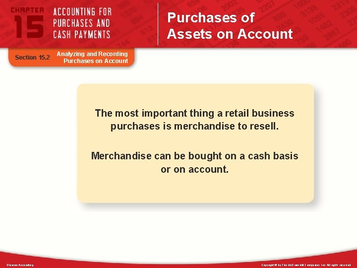 Purchases of Assets on Account Section 15. 2 Analyzing and Recording Purchases on Account