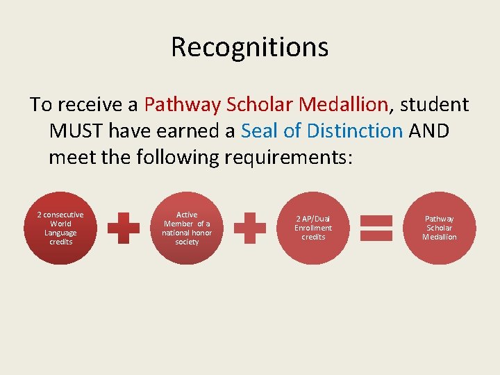 Recognitions To receive a Pathway Scholar Medallion, student MUST have earned a Seal of