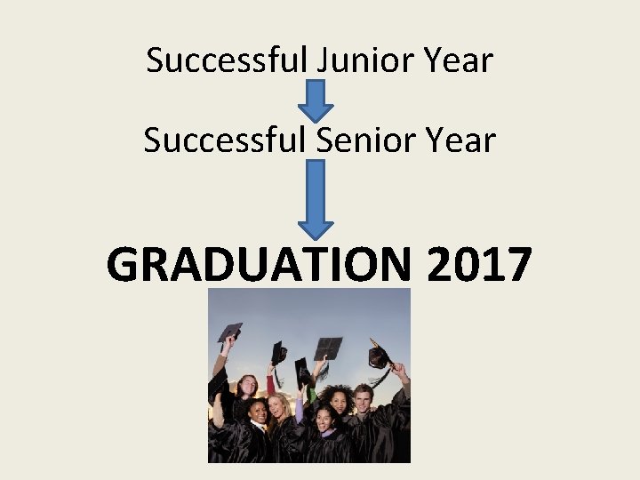 Successful Junior Year Successful Senior Year GRADUATION 2017 