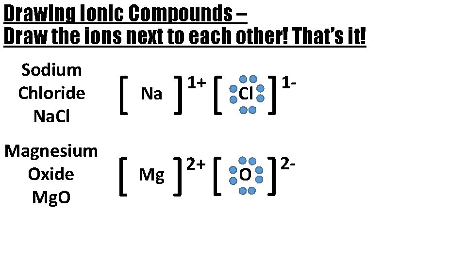 Drawing Ionic Compounds – Draw the ions next to each other! That’s it! Sodium