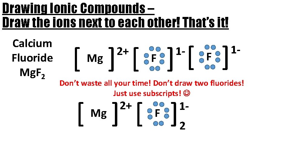 Drawing Ionic Compounds – Draw the ions next to each other! That’s it! Calcium