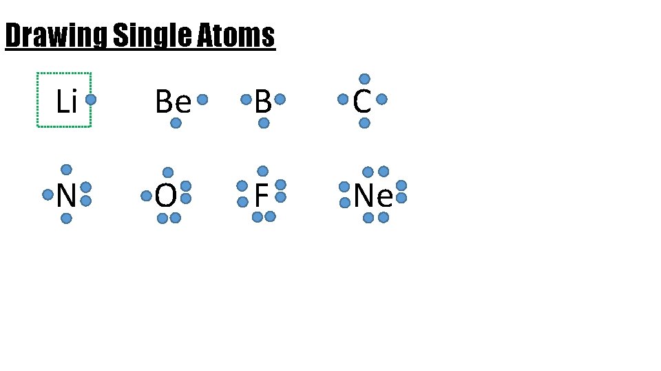 Drawing Single Atoms Li Be B C N O F Ne 