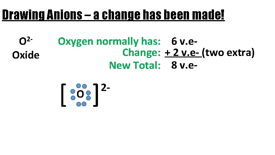Drawing Anions – a change has been made! O 2 Oxide Oxygen normally has: