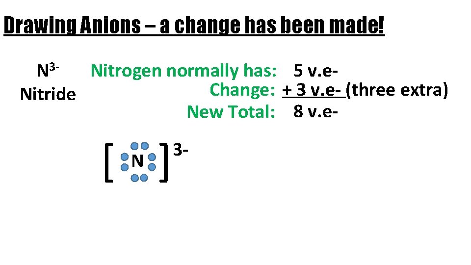 Drawing Anions – a change has been made! Nitrogen normally has: 5 v. e.