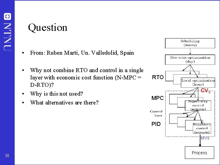 Question • From: Ruben Marti, Un. Valledolid, Spain • Why not combine RTO and