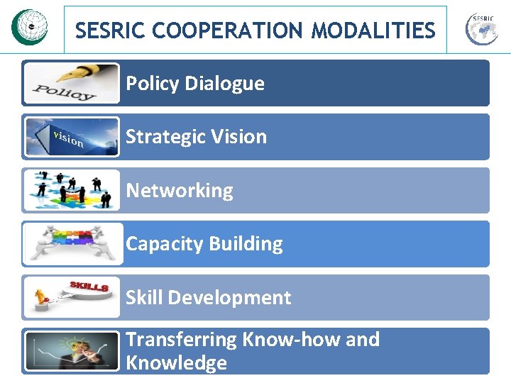 SESRIC COOPERATION MODALITIES Policy Dialogue Strategic Vision Networking Capacity Building Skill Development Transferring Know-how