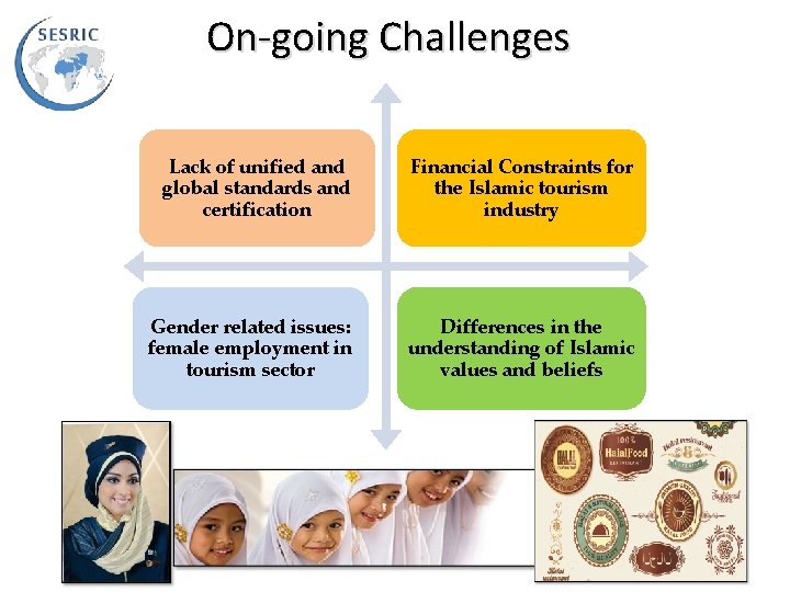 On-going Challenges Lack of unified and global standards and certification Financial Constraints for the