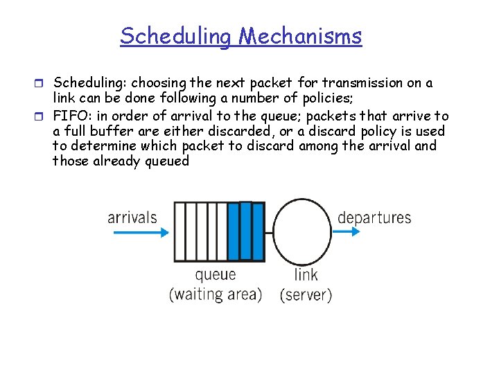 Scheduling Mechanisms r Scheduling: choosing the next packet for transmission on a link can