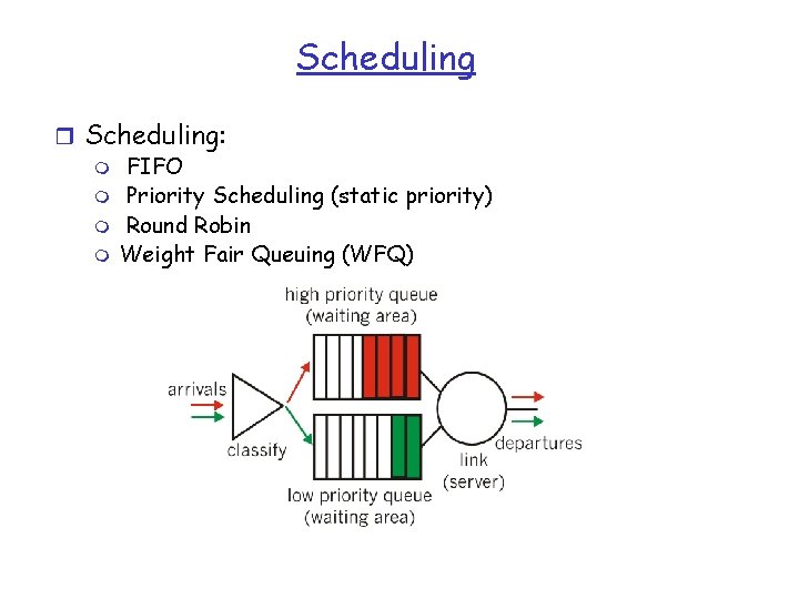 Scheduling r Scheduling: m FIFO m Priority Scheduling (static priority) m Round Robin m