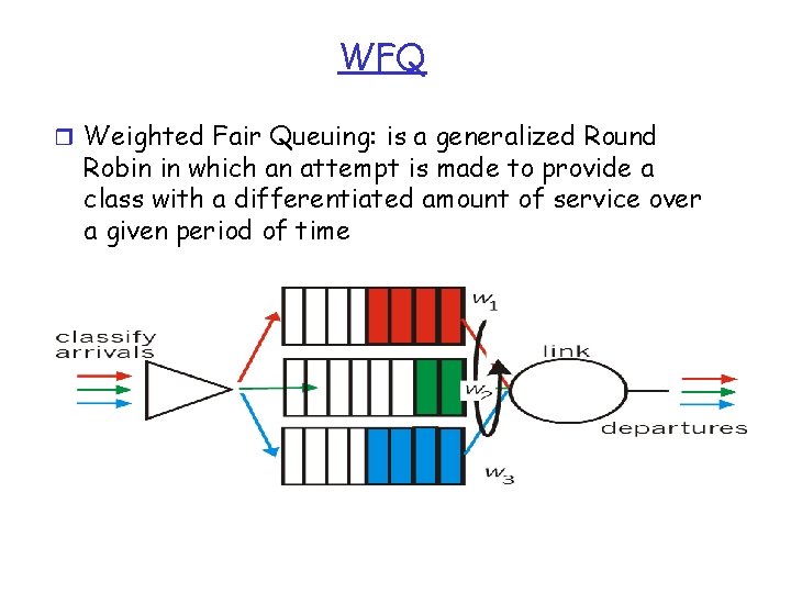 WFQ r Weighted Fair Queuing: is a generalized Round Robin in which an attempt