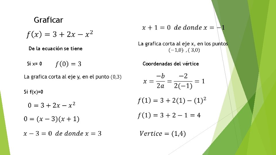 Graficar De la ecuación se tiene Si x= 0 Si f(x)=0 Coordenadas del vértice