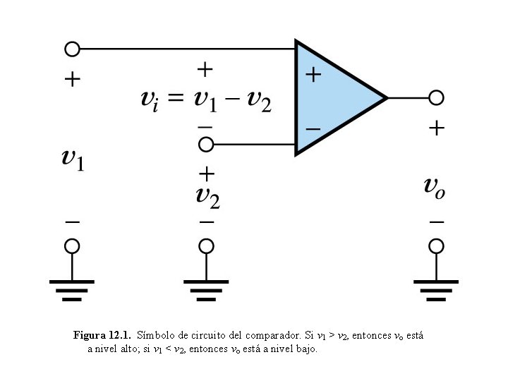 Figura 12. 1. Símbolo de circuito del comparador. Si v 1 > v 2,