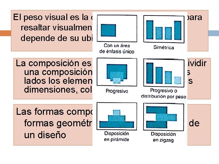 El peso visual es la capacidad de un objeto para resaltar visualmente sobre los