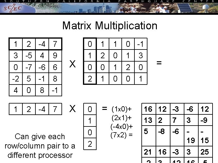 Matrix Multiplication 1 3 0 -2 4 2 -5 -7 5 0 -4 4