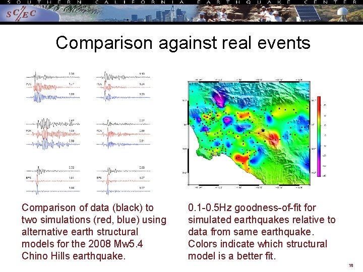 Comparison against real events Comparison of data (black) to two simulations (red, blue) using