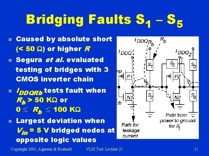 Bridging Faults S 1 – S 5 n n Caused by absolute short (<