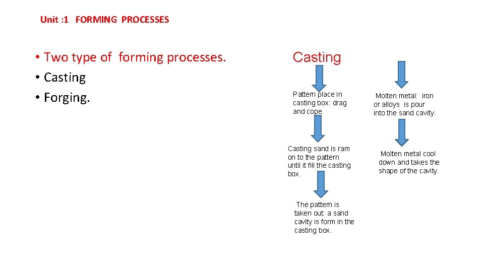 Unit : 1 FORMING PROCESSES • Two type of forming processes. • Casting •