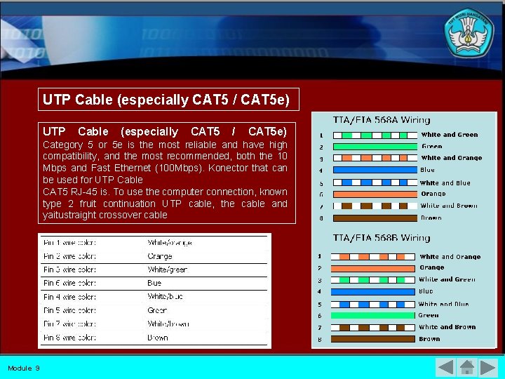 UTP Cable (especially CAT 5 / CAT 5 e) Category 5 or 5 e