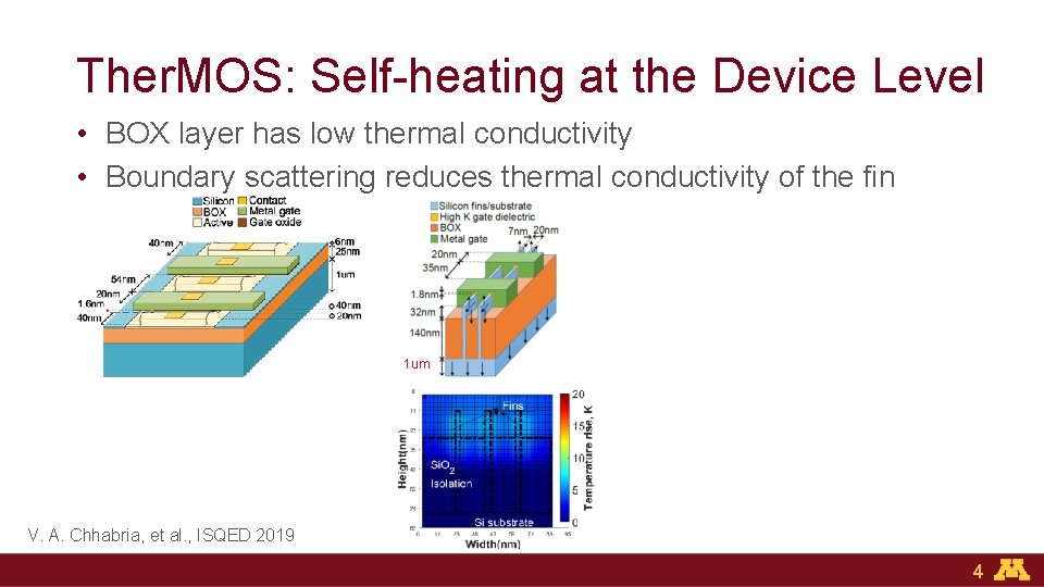 Ther. MOS: Self-heating at the Device Level • BOX layer has low thermal conductivity