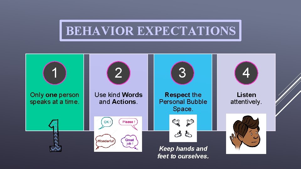 BEHAVIOR EXPECTATIONS 1 2 3 4 Only one person speaks at a time. Use