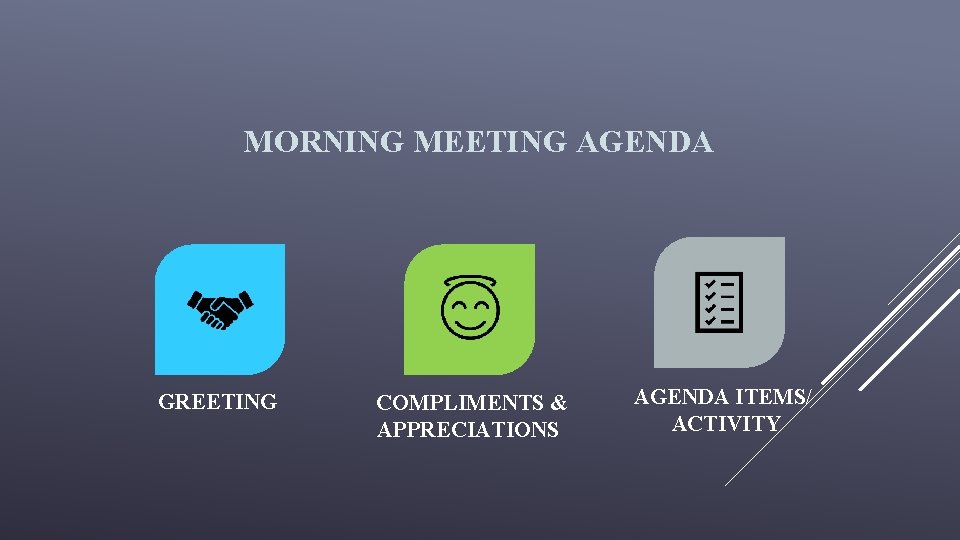 MORNING MEETING AGENDA GREETING COMPLIMENTS & APPRECIATIONS AGENDA ITEMS/ ACTIVITY 