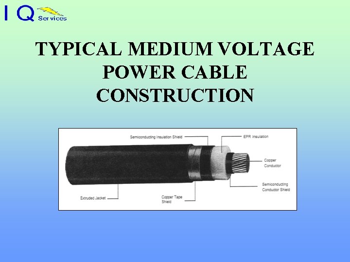 TYPICAL MEDIUM VOLTAGE POWER CABLE CONSTRUCTION 