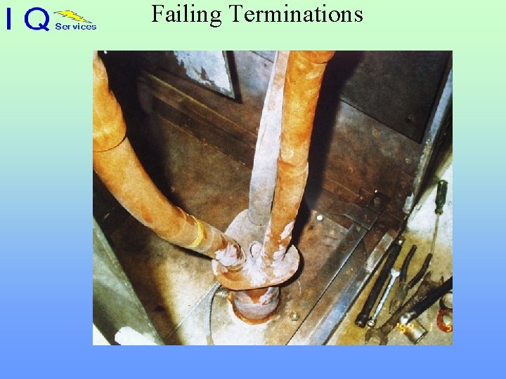 Failing Terminations 