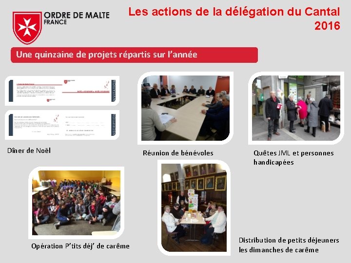 Les actions de la délégation du Cantal 2016 Une quinzaine de projets répartis sur