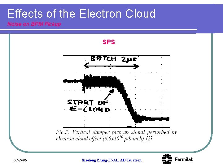 Effects of the Electron Cloud Noise on BPM Pickup SPS 6/5/2006 Xiaolong Zhang-FNAL, AD/Tevatron
