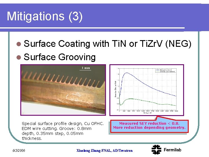 Mitigations (3) l Surface Coating with Ti. N or Ti. Zr. V (NEG) l