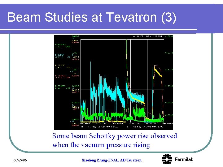 Beam Studies at Tevatron (3) Some beam Schottky power rise observed when the vacuum