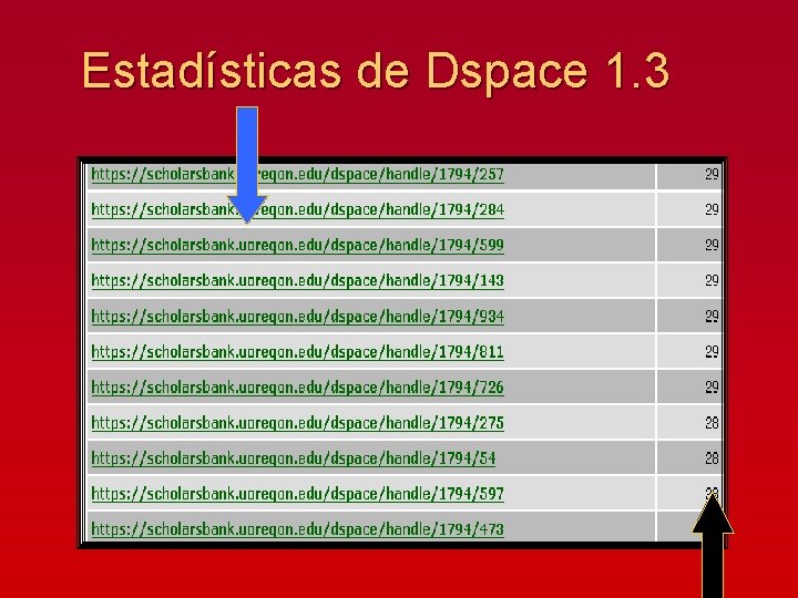 Estadísticas de Dspace 1. 3 