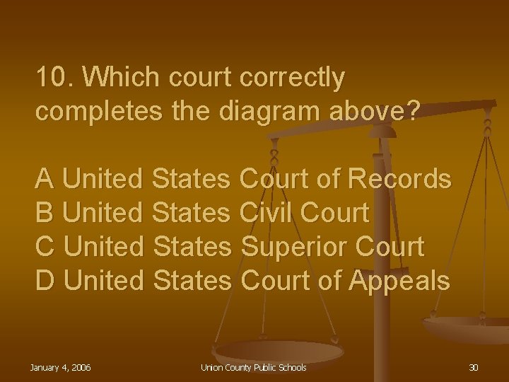 10. Which court correctly completes the diagram above? A United States Court of Records