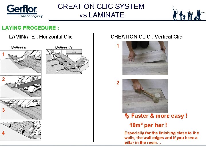 CREATION CLIC SYSTEM vs LAMINATE LAYING PROCEDURE : LAMINATE : Horizontal Clic Method A