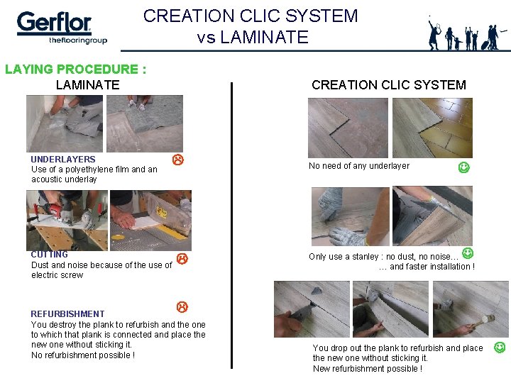 CREATION CLIC SYSTEM vs LAMINATE LAYING PROCEDURE : LAMINATE UNDERLAYERS Use of a polyethylene