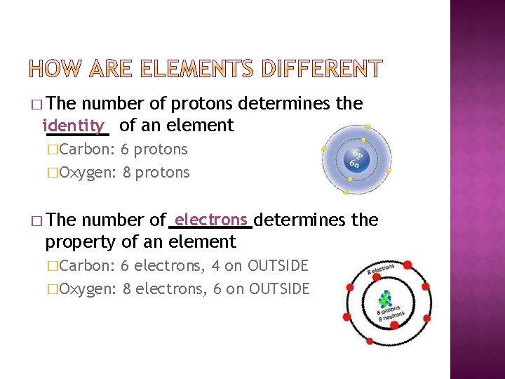 � The number of protons determines the identity of an element �Carbon: 6 protons