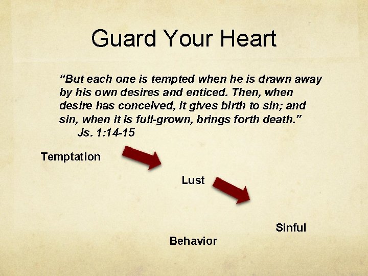 Guard Your Heart “But each one is tempted when he is drawn away by