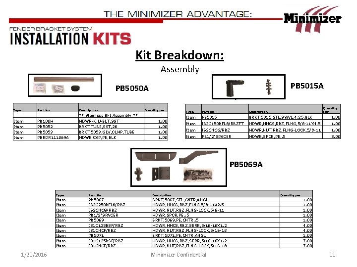 Kit Breakdown: Assembly PB 5015 A PB 5050 A Type Part No. Description Item