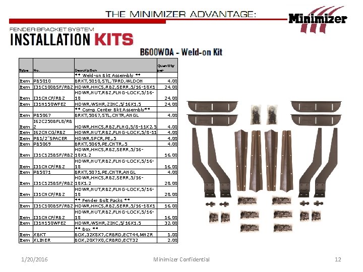 Type No. Quantity per Description ** Weld-on Bkt Assembly ** Item PB 5010 BRKT,