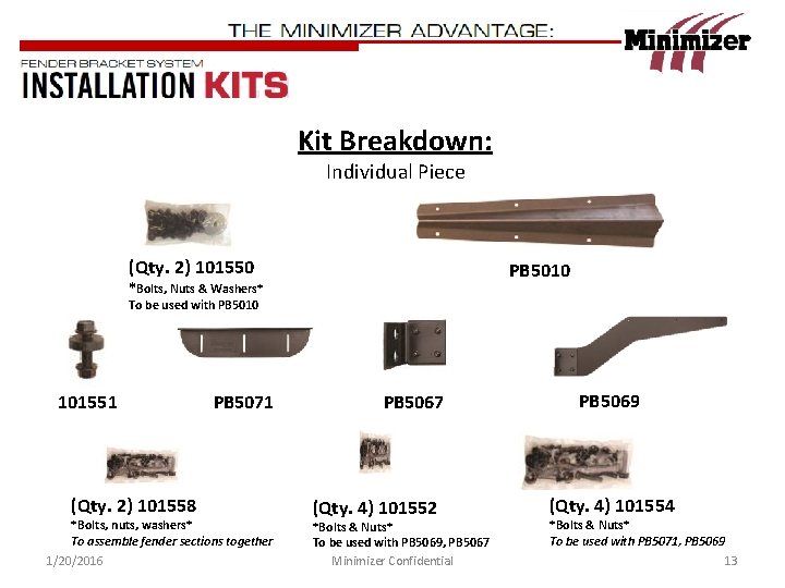 Kit Breakdown: Individual Piece (Qty. 2) 101550 PB 5010 *Bolts, Nuts & Washers* To