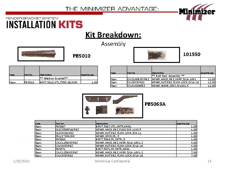 Kit Breakdown: Assembly 101550 PB 5010 Type Part No. Item PB 5010 Description Type