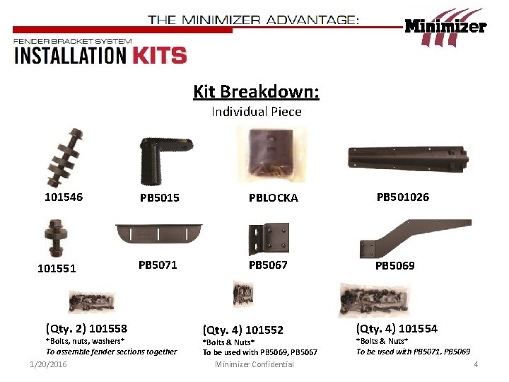 Kit Breakdown: Individual Piece 101546 101551 (Qty. 2) 101558 PB 5015 PBLOCKA PB 501026