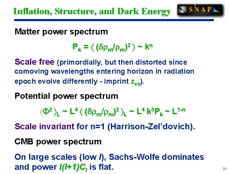 Inflation, Structure, and Dark Energy Matter power spectrum Pk = ( m/ m)2 ~